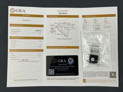 3-carat Moissonite with certificate.