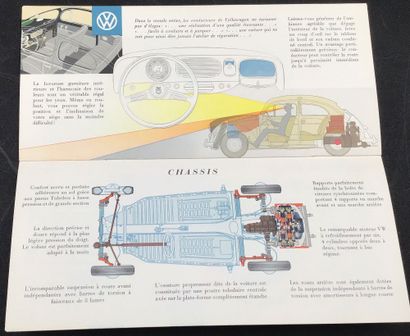 VOLKSWAGEN :
Brochure technique de 10 pages...