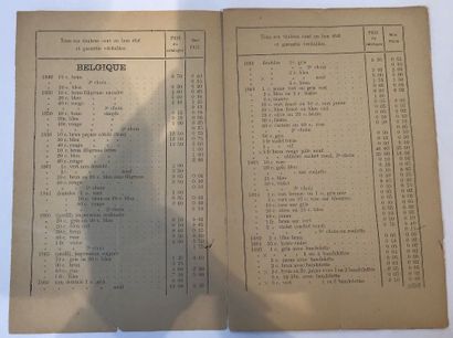 Revue Belge numéro 1 Juin 1900 “ Les occasions...