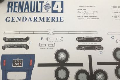 Maquette en papier cartonné de la Renault...