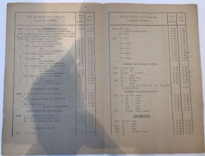 Revue Belge numéro 1 Juin 1900 “ Les occasions...