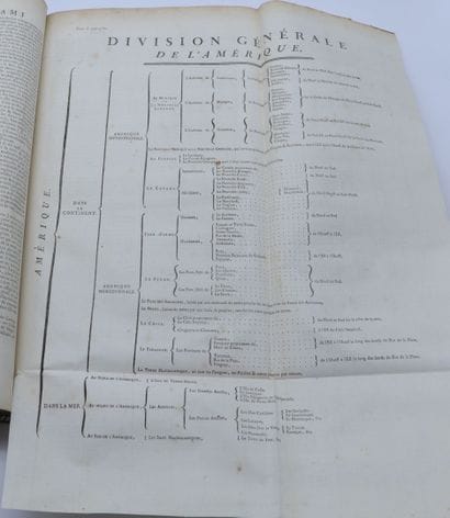 DICTIONNAIRE - ENCYCLOPEDIE - Ensemble de...