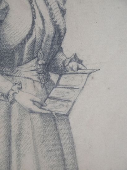 Ecole du XIXe / début XXe siècle
Portrait...