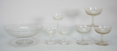 Part of a service of cut crystal glasses...