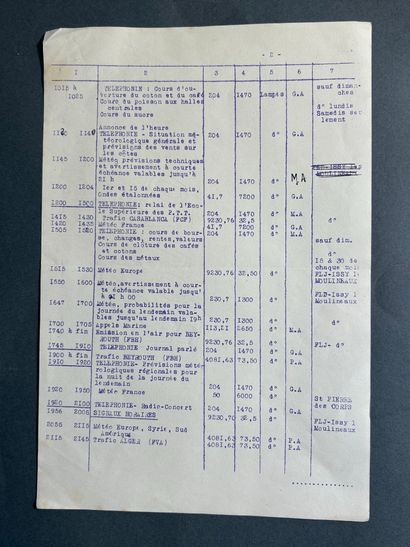 Réunion de documents comprenant : 
- Une...