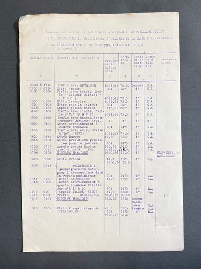 Réunion de documents comprenant : 
- Une...