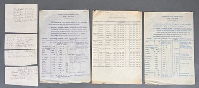 Réunion de 2 documents dactylographiés sur...