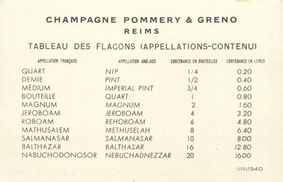 66 CARTES POSTALES LE CHAMPAGNE : Diverses...