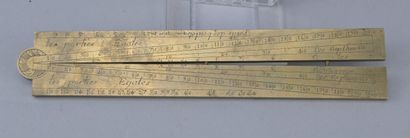 Cadot Proportion Compass, Paris 1740

Folding...