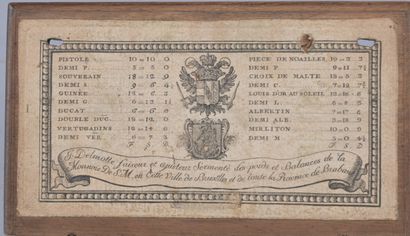 J. Delmotte’s Coin Trebuchet, 18th century

An...
