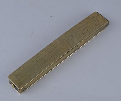 Folding brass coin scale by Butler

Portable...