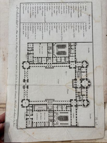 POCHETTE A DESSINS comprenant des gravures...