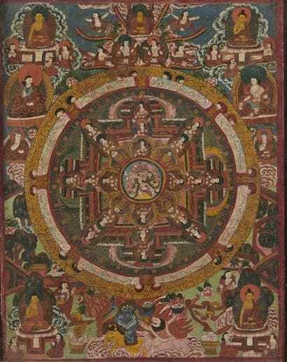 TIBET - Début XXe siècle
Tangka, détrempe...