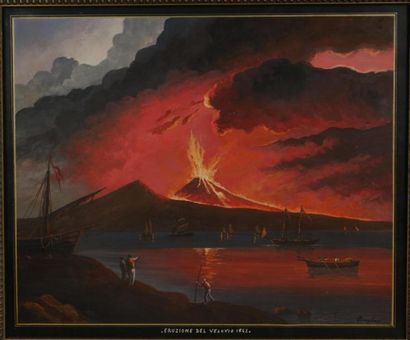 Ecole italienne dans le goût des gouaches...