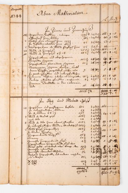 SILBERMANN (Johan-Andréas). 1712-1783. SILBERMANN...