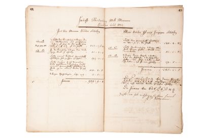 SILBERMANN (Johan-Andréas). 1712-1783. SILBERMANN...