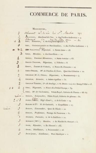 [COMMERÇANTS PARISIENS]. Commerce de Paris....