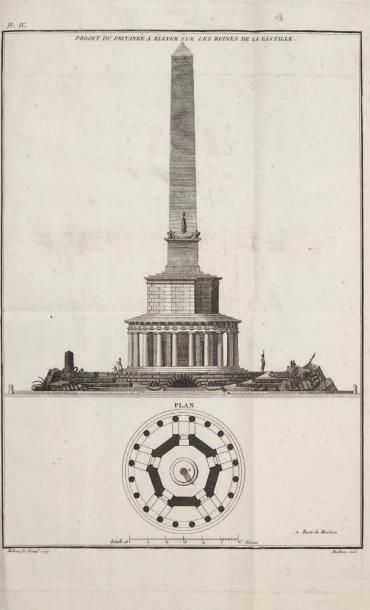 KERSAINT (Armand-Guy)
Discours sur les monuments...