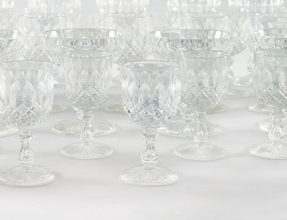 VRAISEMBLABLEMENT BACCARAT

SERVICE en cristal...