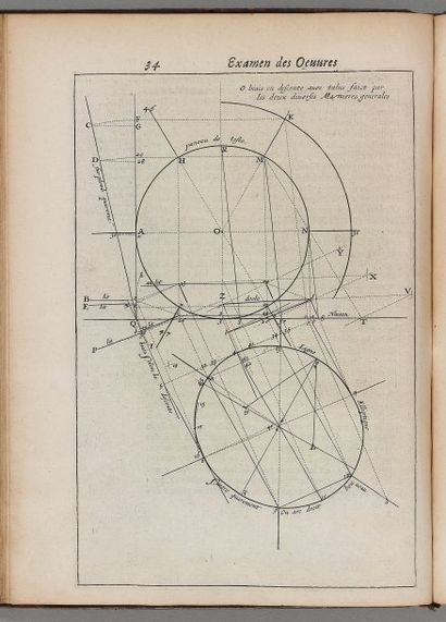 CURABELLE, Jacques.
Examen des oeuvres de...