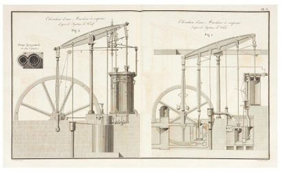 GENIEYS (Raymond)
Essai sur les moyens de...