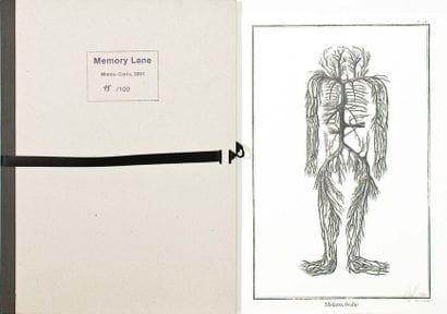 COLLECTIF
Memory Lane, 2001
Divers sur papier.
Portfolio...