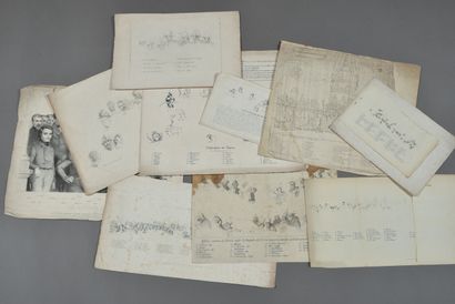 Explanatory figures of painted pictures.
Lot...