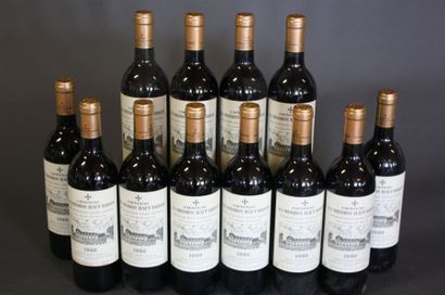 12 B CHÂTEAU LA MISSION HAUT BRION (Caisse...