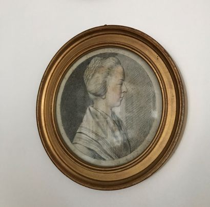 Ecole Française du XVIIIème siècle

Set of...