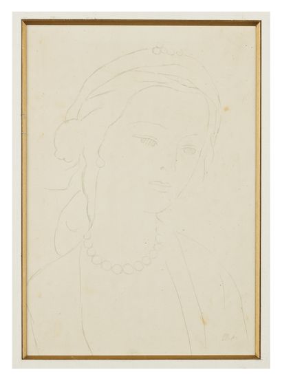 Marie LAURENCIN (1883-1956)

Jeune fille...