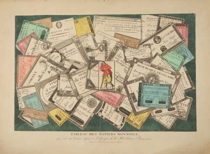 Lot de nombreux bons et assignats d'époque...