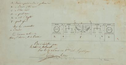 Alexandre Jean-Baptiste Guy de GISORS (1762-1835),...