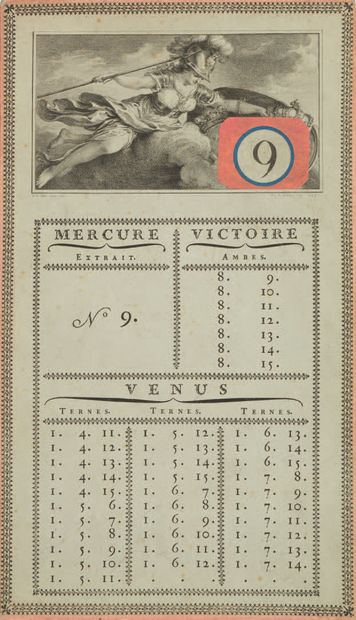 Rare carton gravé d'un jeu de loto provenant...