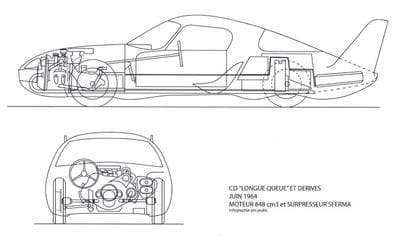 PANHARD-CD PROTOTYPE #LM64-02
LE MANS I964
-...