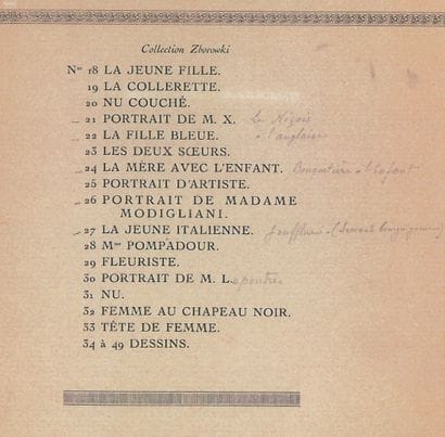Amedeo MODIGLIANI (1884-1920)
La Bourguignonne,...