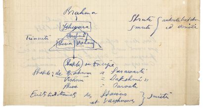 ARTAUD Antonin.
AUTOGRAPH LETTER WITH INK...