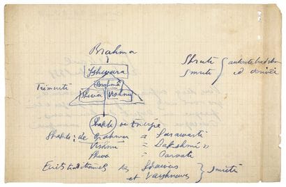 ARTAUD Antonin
AUTOGRAPH LETTER WITH INK...