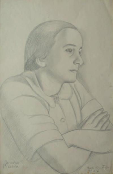 KNUTSON GRETA
PORTRAIT DE JANINE PICABIA....