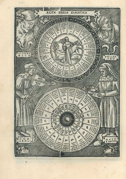 FANTI (Sigismondo). Triompho da Fortuna....
