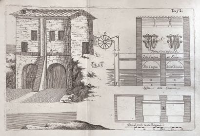 GUGLIELMINI (Domenico). Della natura de'...