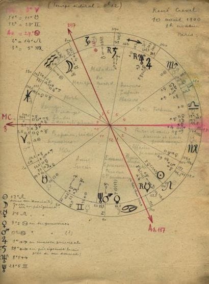 [BRETON André]
THÈME ASTROLOGIQUE DE RENÉ...