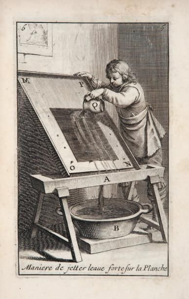 BOSSE (Abraham)
Traicté des manieres de graver...