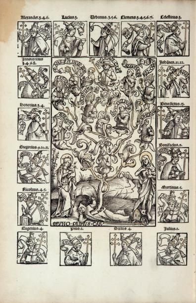 STATUTA ORDINIS CARTUSIENSIS a domno [sic]...