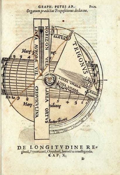 APIANUS (Petrus)
Cosmographia Petri Apiani,...