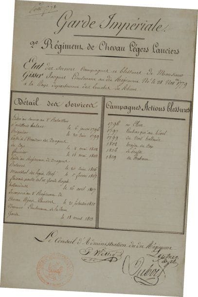 État de services du 2e Régiment de Chevaux-Légers...