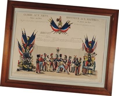 Brevet de pointe, Monarchie de Juillet. Brevet...