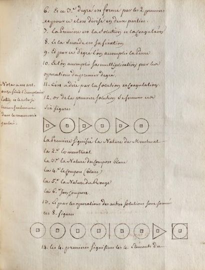 MANUSCRIT - ALCHIMIE - RAYMOND LULLE. LA...