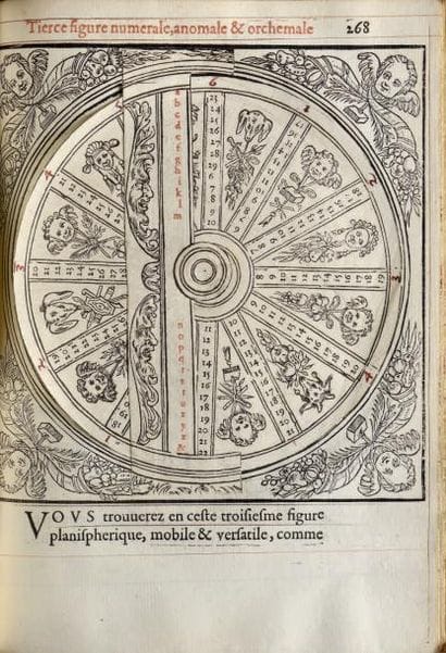 TRITHÈME (Jean)
POLYGRAPHIE, et universelle...