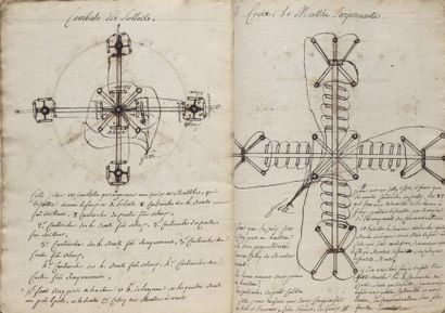 PYROTECHNIE - MANUSCRIT. MANUEL DE L'ARTIFICIER...