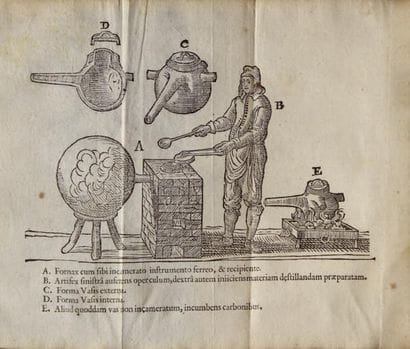 GLAUBER (Johann Rudolph.)
FURNI NOVI PHILOSOPHICI,...